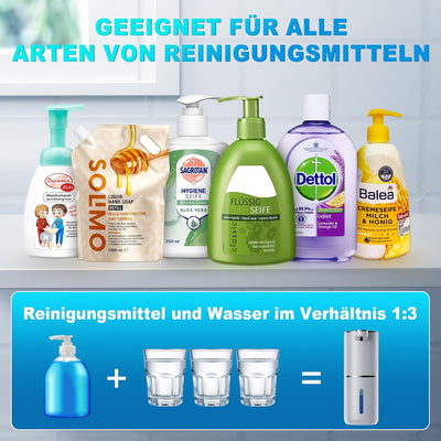 Seifenspender Automatisch,380ml Wandbefestigung Berührungslos Elektrischer Seifenspender mit Sensor,