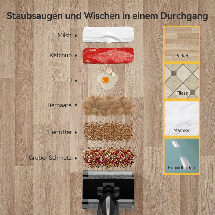 Deerma DEM-VX96W Kabelloser Nass- und Trockensauger mit Selbstreinigung, 150W, Ideal für Haustiere u