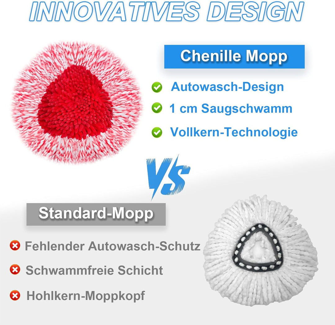 2 Stück Spin Wischmopp Ersatzbezug für Vileda Turbo Mop,3 in 1 Wischmop Wischer Ersatzköpfe mit 76-1