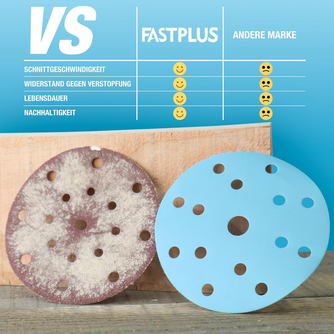 Schleifpapier 150mm Klettverschluss Blau 15 Loch 120 Körnung 50 Stück Keramik geeignet für Metall un