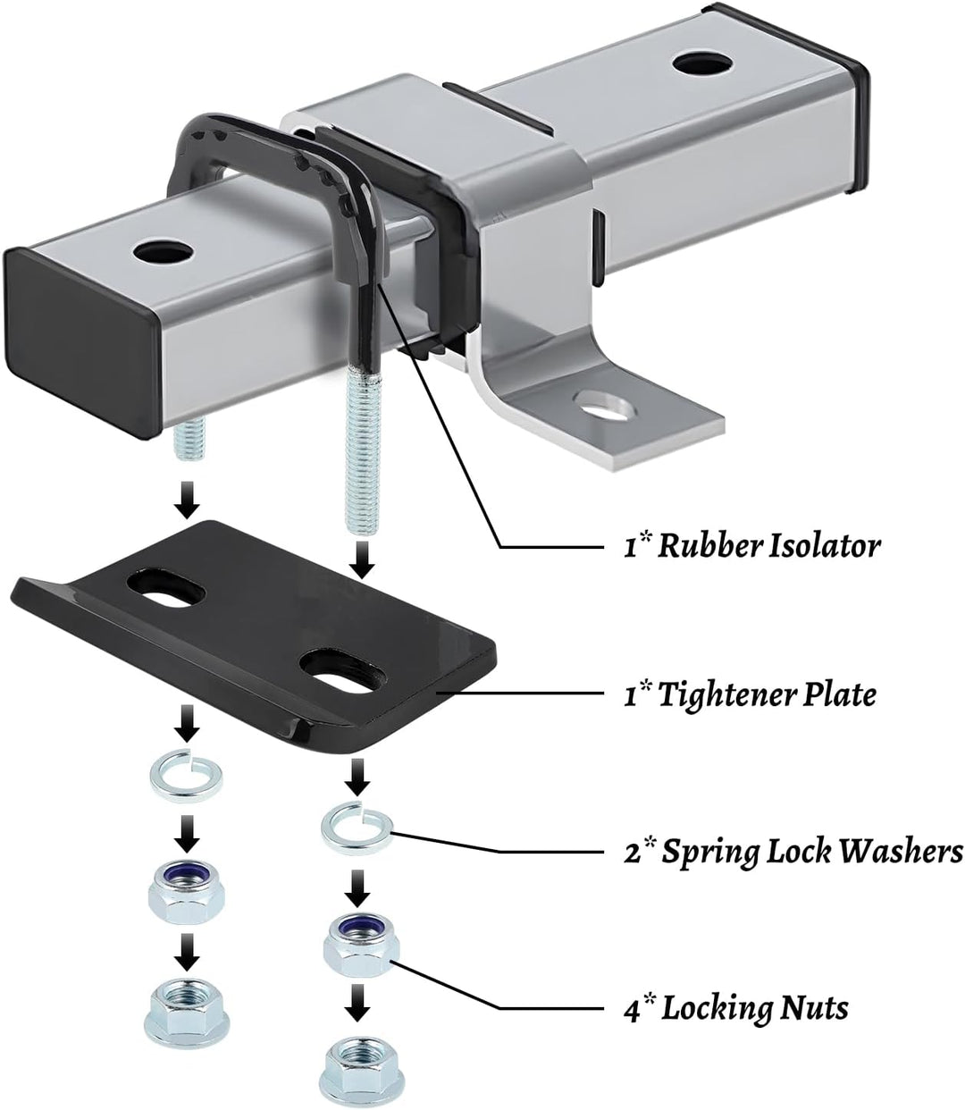 Kupplungsspanner, Anti-Rassel-Stabilisator für 3,2 cm und 5,1 cm Anhängerkupplungen Reduzieren die B