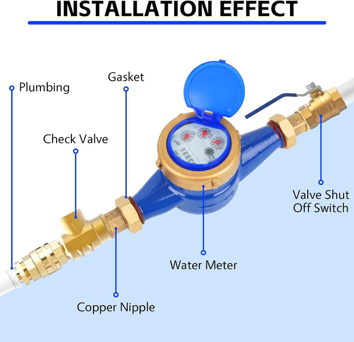 3/4" BSP Wasserzähler für Kaltwasser | DN20 Mechanischer Wasserzähler mit Messingkupplungen, Kubikme