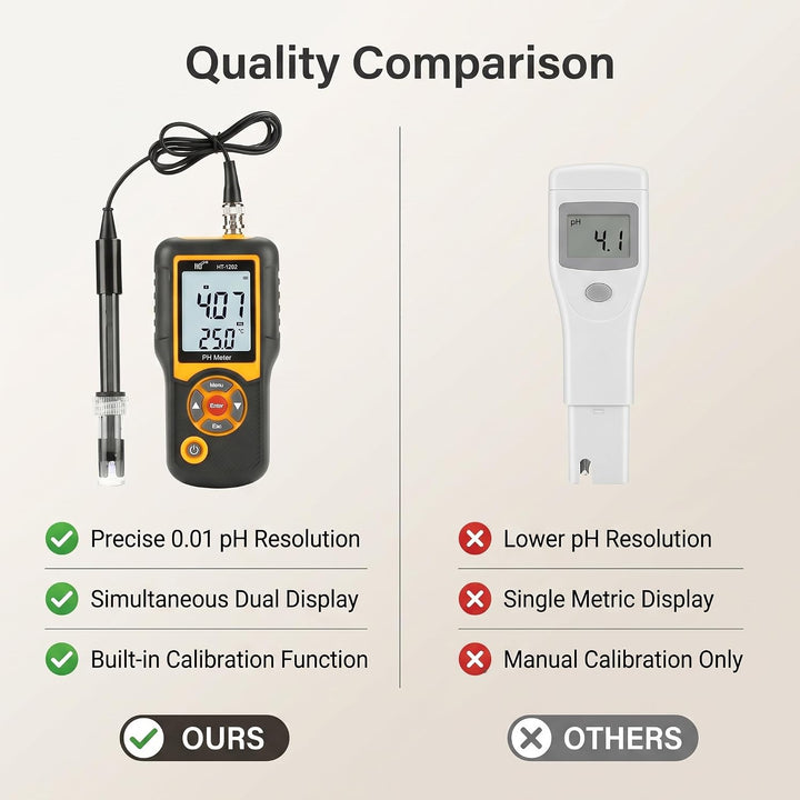 Digitales PH-Messgerät HT-1202 0,05 pH Hochpräziser Wasserqualitätstester, PH mV-Testertemperaturmes