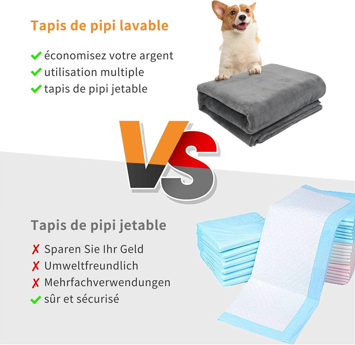 Welpenunterlagen Waschbar, 2er Schnell Absorbierend Puppy Pads 122x122 cm | Auslaufsichere, Rutschfe