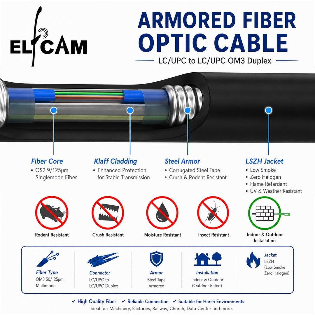 Elfcam Gepanzertes Glasfaserkabel OM3 LC/UPC-LC/UPC Duplex 250 m | Multimode 50/125 µm, LSZH-Mantel,