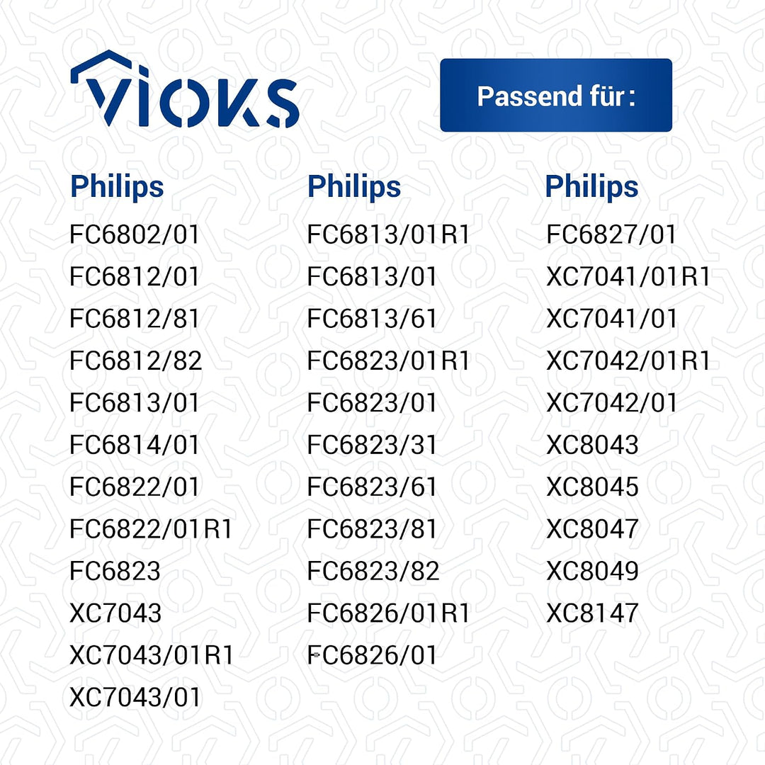VIOKS Staubsauger Rohr Ersatz für Philiрs CP0668/01 300000504471 | Ersatzrohr, für Philiрs Akkusauge