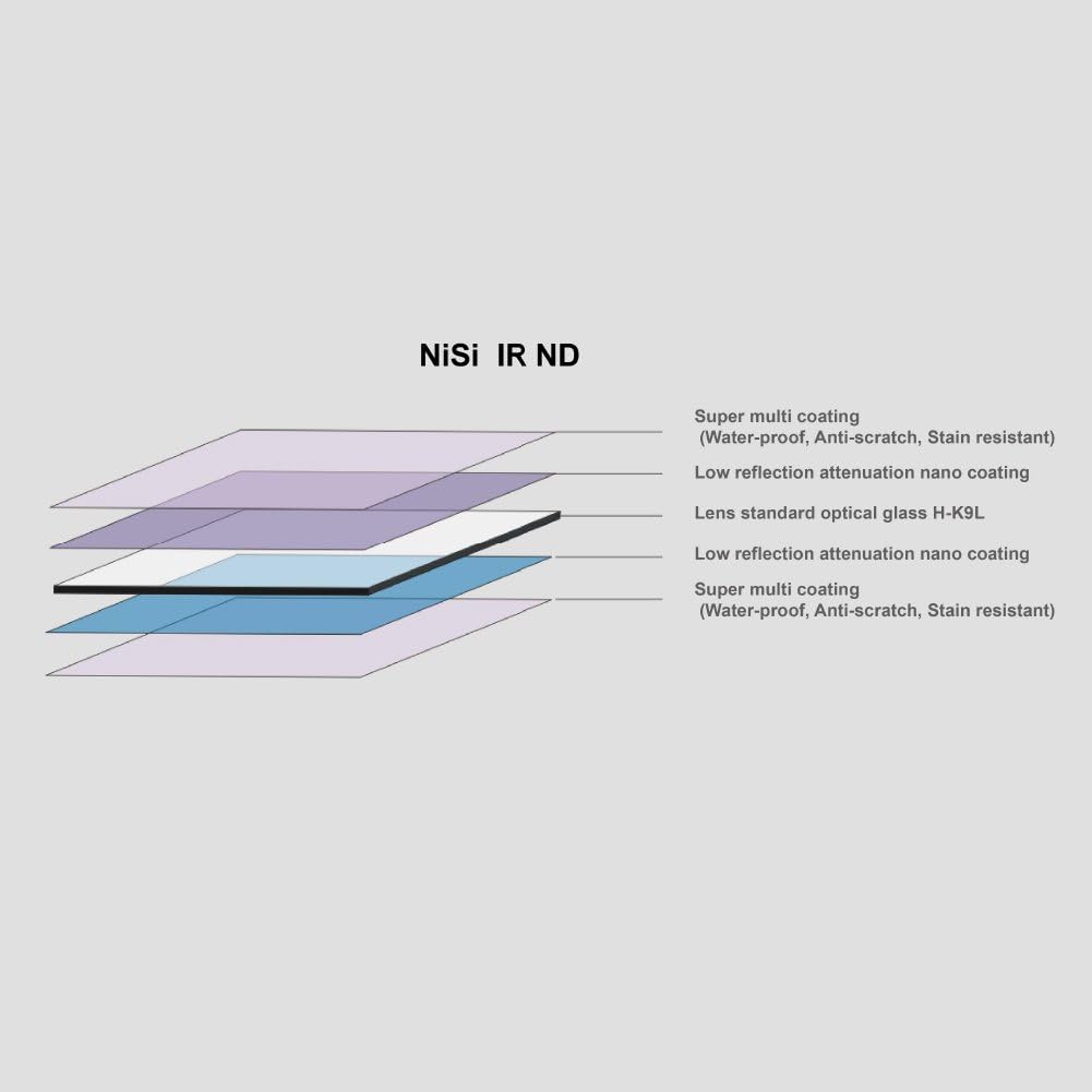 NiSi Neutral-Graufilter 100x100mm ND 1000 (10-Blenden) 10 stops 10 stops, 10 stops 10 stops