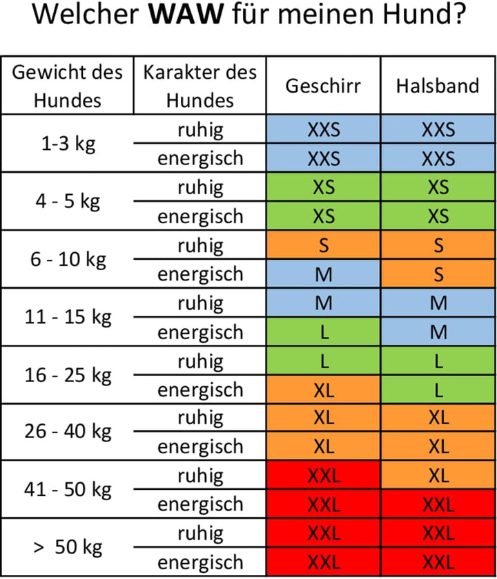 Easy Dog Walk WAW grösse 4 M schwarz 11-15 kg