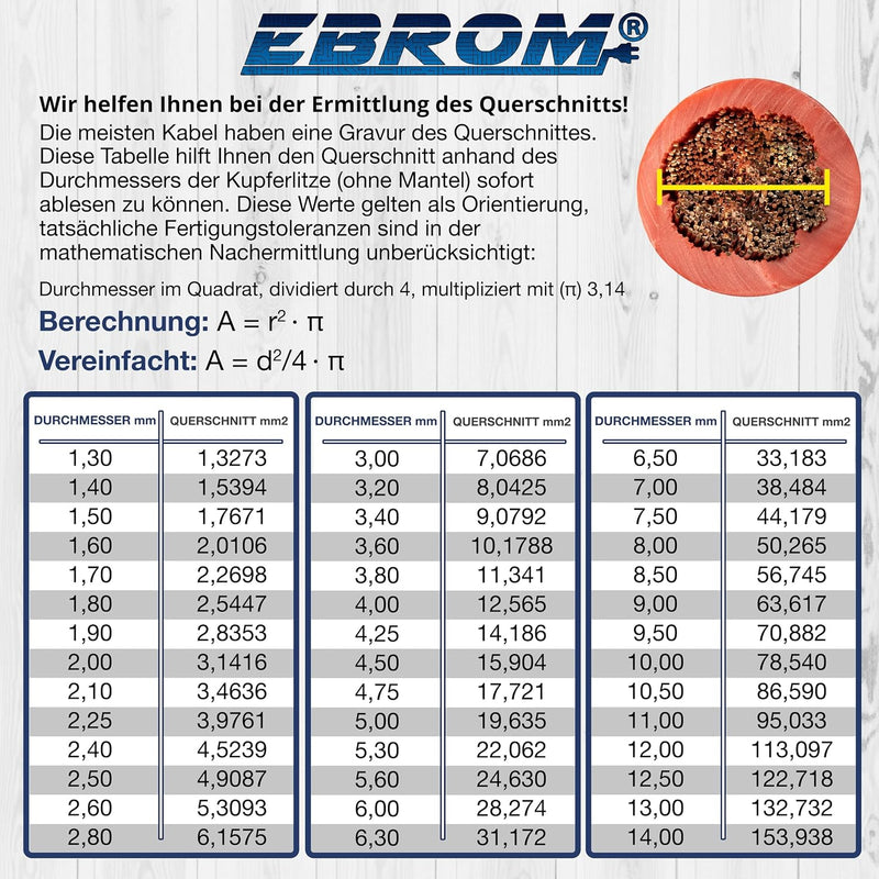 EBROM Erdkabel Erdungskabel NYY-J 1x16 mm² Starkstromkabel PVC Erdleitung Blitzschutz - schwarz - Me