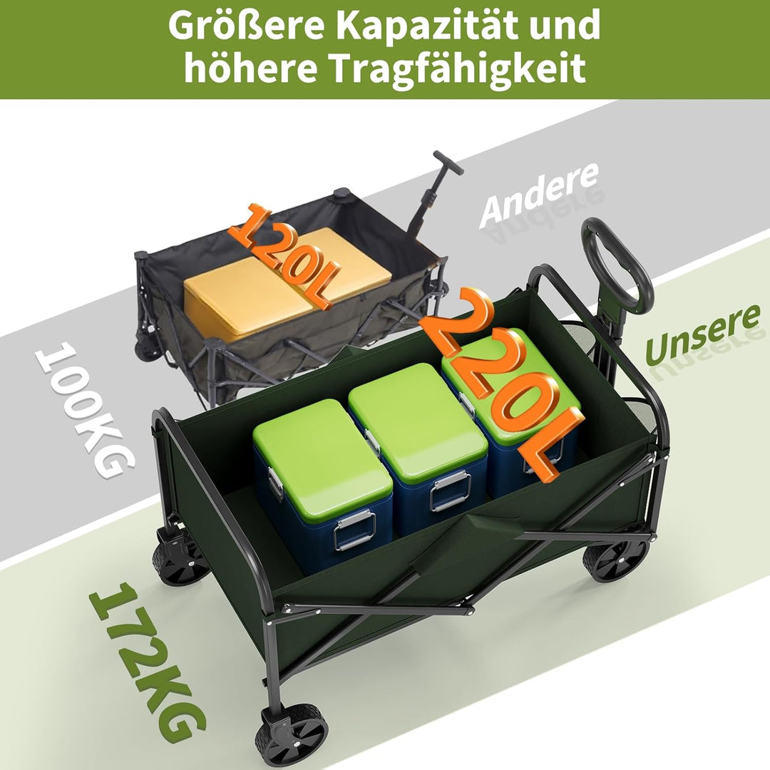 220L Faltbarer Outdoor Bollerwagen – Robuster Campingwagen mit Teleskopgriff, Getränkehaltern, gross