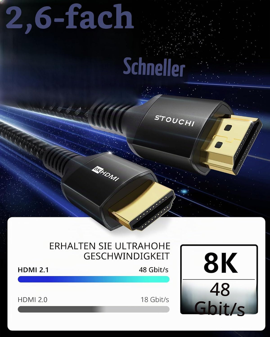 Stouchi 3m HDMI Kabel 8K,Ultra HD 48 Gbit/s Hochgeschwindigkeit 8K60hz 4K120hz 144Hz 165Hz RTX,DSC e