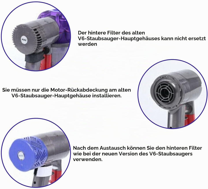 Motor Heckabdeckung und Heckfilter Kit für Dyson V6 DC58 DC59 DC61 DC62 DC74 Staubsauger Zubehör, Fü