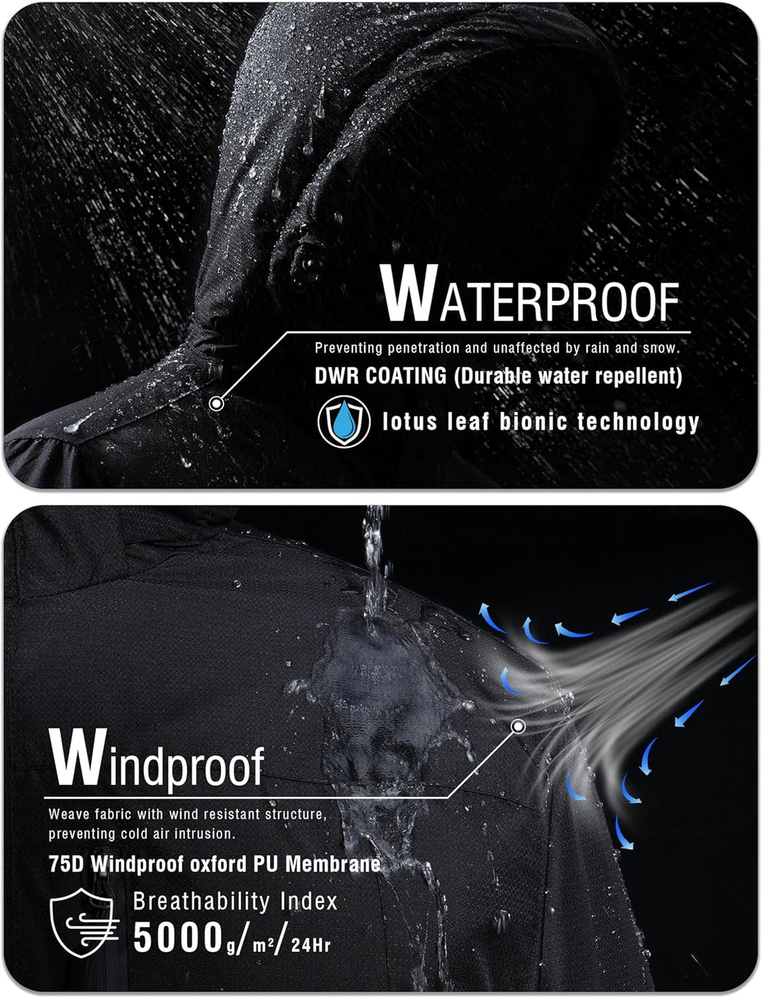Zzkouine Herren Winter wasserdichte Fleecejacke Warm Gefüttert Winterjacke mit Kapuze Wasserabweisen