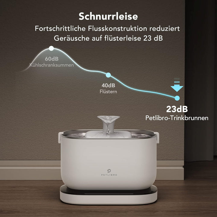 PETLIBRO Katzenbrunnen mit kabelloser Pumpe 2,5 l/84 oz Trinkbrunnen für Katze BPA-frei (Weiss - Nur
