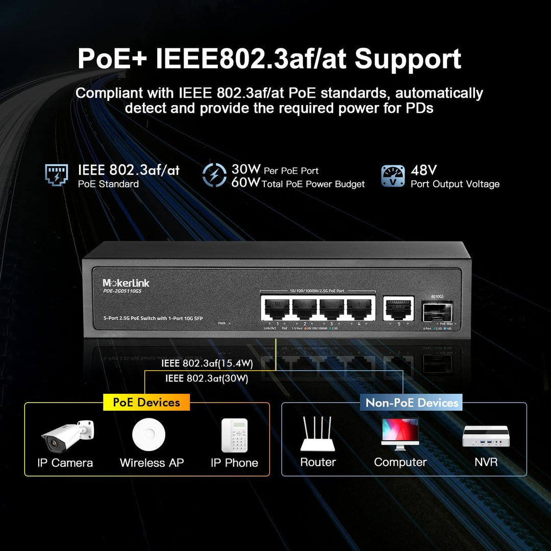 MokerLink 5 Port 2.5 Gigabit PoE Switch mit 10G SFP, 5 x 2.5G Ethernet Ports, 4 Port PoE IEEE802.3af