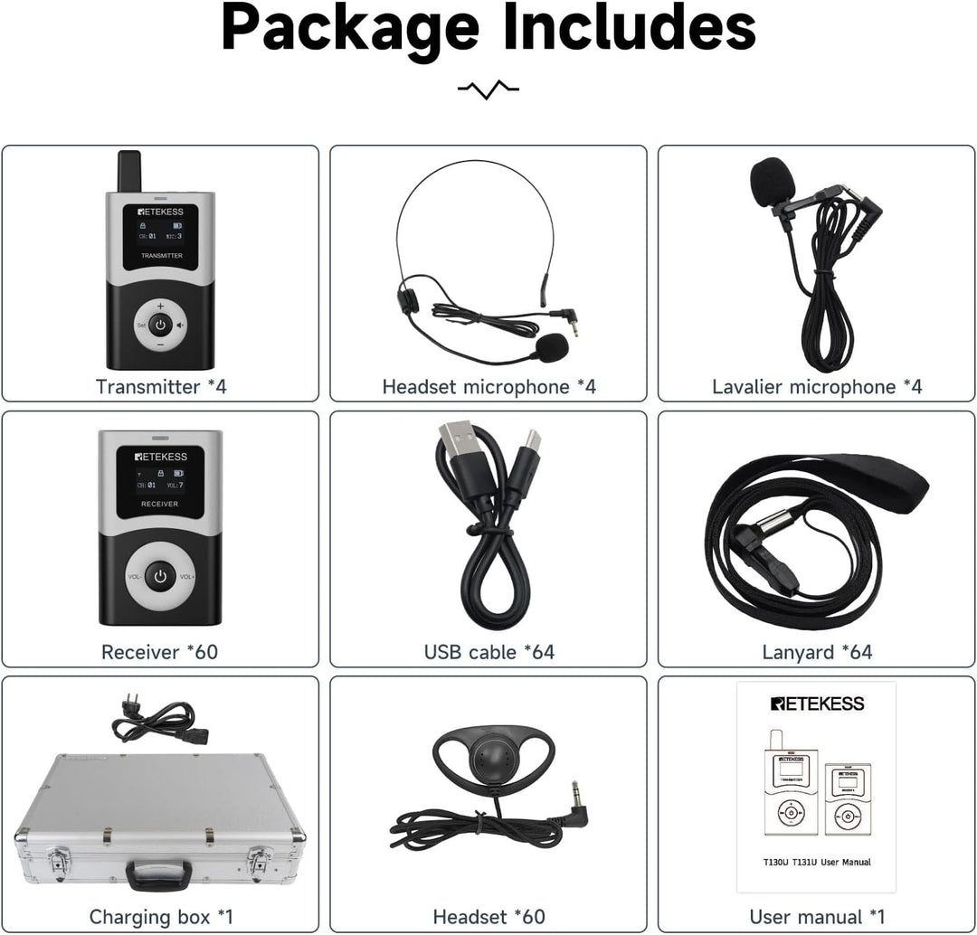 Retekess T130U Whisper Tour Guide System,Tour Guide Set, Tour Guide Mikrofon, Ein-Tasten-Bedienung,