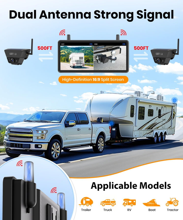 AUTO-VOX 2 Magnetische Solar Rückfahrkamera Kabellose Mit DVR 7.2" AHD 1080P Display: 1 Min Installa