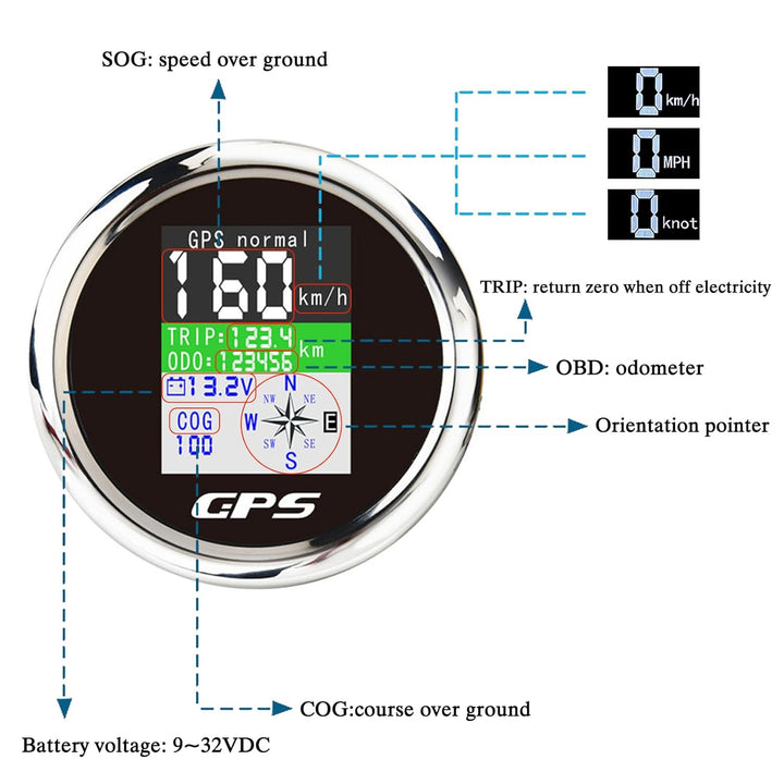KAOLALI GPS Tachometer Geschwindigkeitsmesser Kilometerzähler 85 mm Rostfreie IP67 Wasserdichte Digi