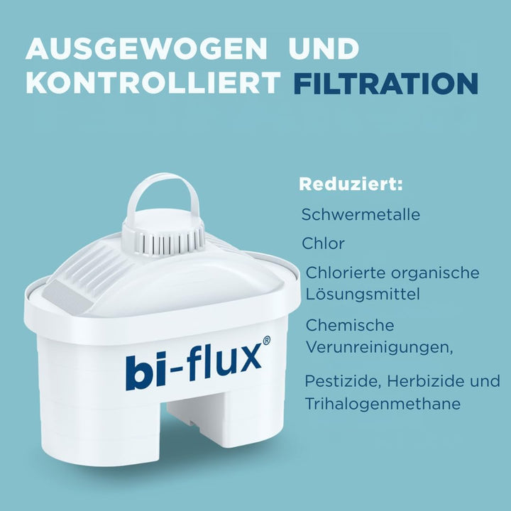 LAICA Filterkartuschen bi-flux 5 + 1 Pack, Kartuschen für alle Laica Wasserfilter 1 Weiss, 1 Weiss