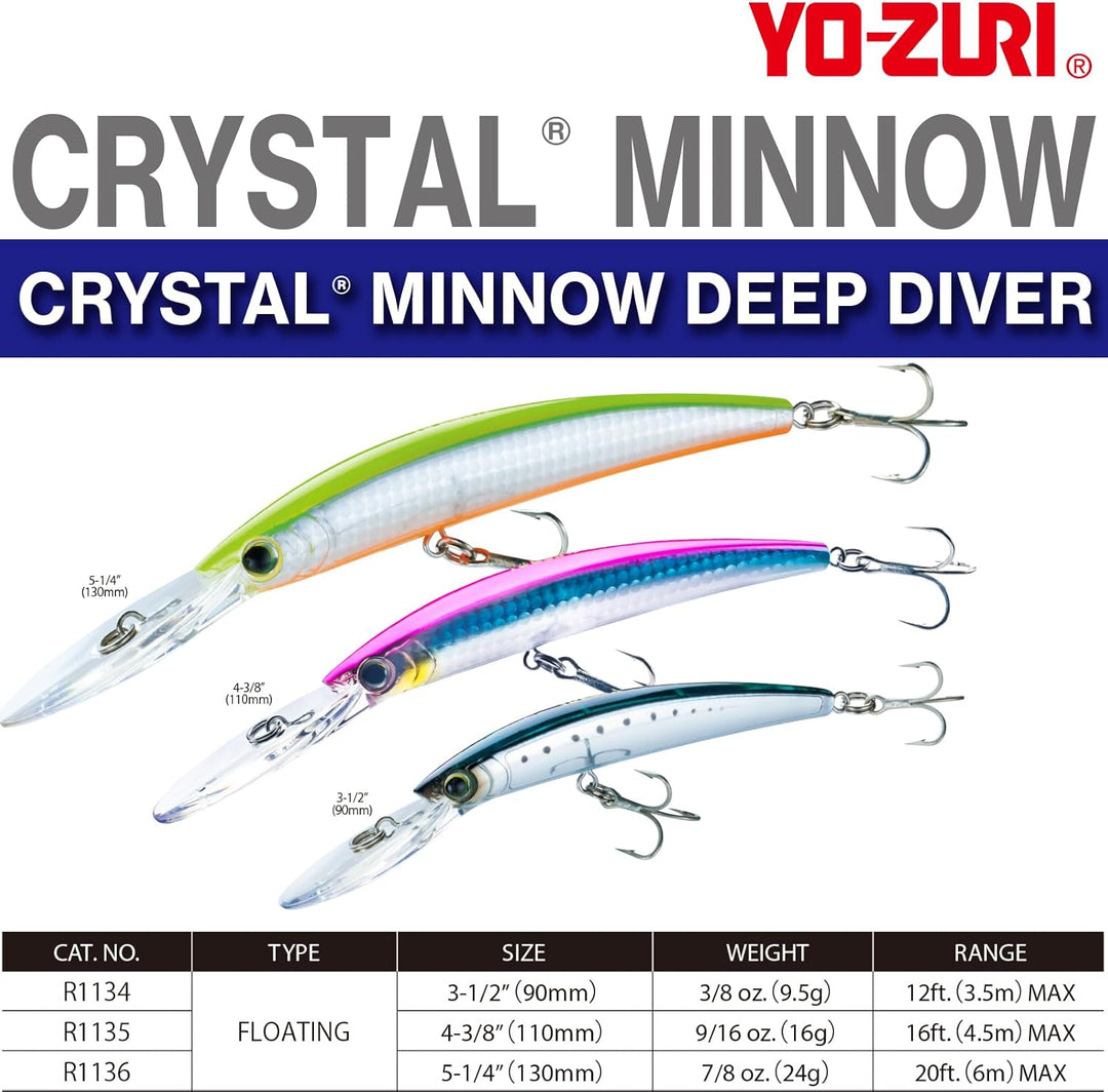 Yo-Zuri Deep Diver Kristall Minnow 90mm R1134 Meister Holografisches Pink 3-1/2-Inch, Holografisches