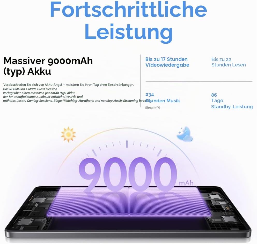 XIAOMI Redmi Pad 2, Tablet, 4 + 128 GB Massive 9000 mAh (Typ) Advanced Helio G100-Ultra Quad Speaker