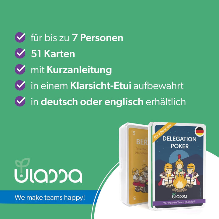Delegation Poker Karten Set - 3-7 Personen - Für Agile Unternehmen zur effektiven Delegation von Ver