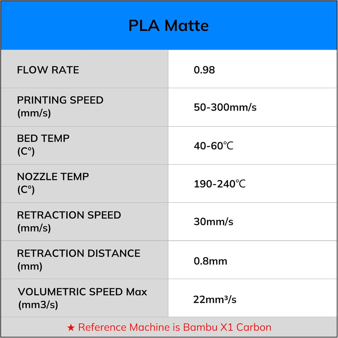 AMOLEN Matte PLA 3D Drucker Filament, Matte PLA Filament 1,75 mm Masshaltigkeit +/- 0,02 mm, 1kg Spo