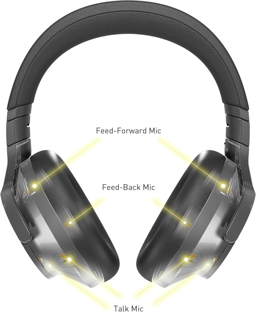 Technics EAH-A800E-K Bluetooth Kopfhörer, Over-Ear mit Noise Cancelling und Mikrofon, ergonomisches