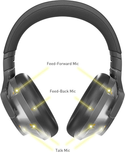 Technics EAH-A800E-K Bluetooth Kopfhörer, Over-Ear mit Noise Cancelling und Mikrofon, ergonomisches