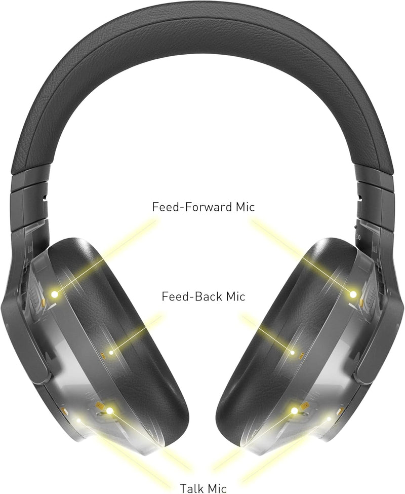 Technics EAH-A800E-K Bluetooth Kopfhörer, Over-Ear mit Noise Cancelling und Mikrofon, ergonomisches