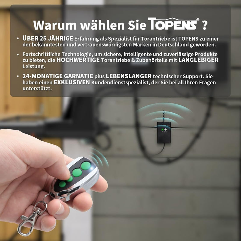 TOPENS ERM12 Universal Externer Empfänger und Fernbedienung Set für Automatischer Torantrieb Garagen