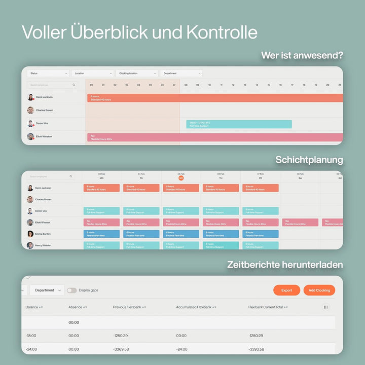 TimeMoto TM-818 SC Zeiterfassungsterminal, Kopplung mit kontaktlosen Smart Access Cards, RFID Badge/