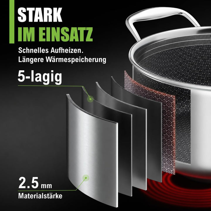 Schmortopf kratzfeste Antihaft-Waben-Keramikbeschichtung - 3 Liter, Ø 20×10 cm, 1,8 kg - modernen fl