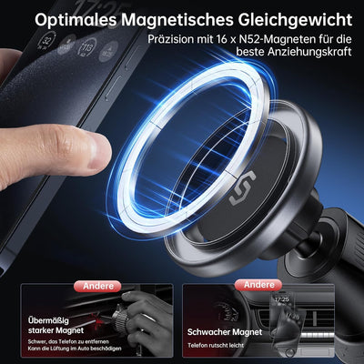 SYNCWIRE Handyhalterung Auto für MagSafe Autohalterung Universal Magnetische Handyhalter Auto, Lüftu