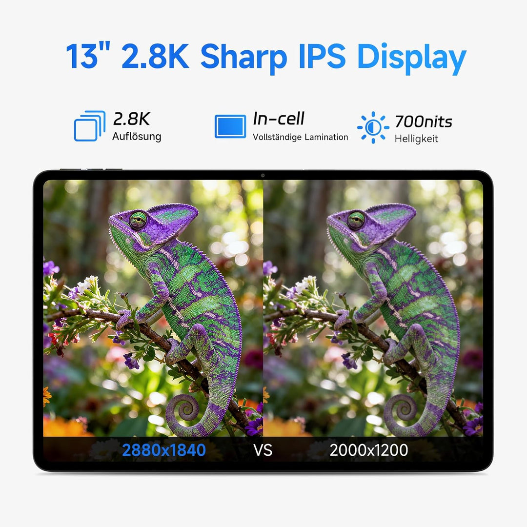 ALLDOCUBE Ultra Pad 13 Zoll AI-Tablet Android 15, 2880x1840 Display mit 144Hz, Snapdragon 7+ Gen3 Ga