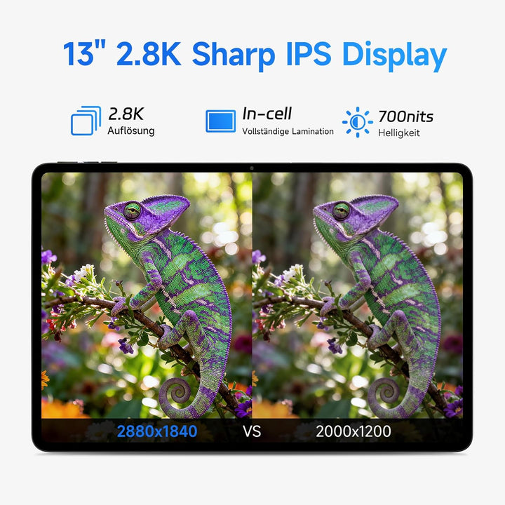 ALLDOCUBE Ultra Pad 13 Zoll AI-Tablet Android 15, 2880x1840 Display mit 144Hz, Snapdragon 7+ Gen3 Ga
