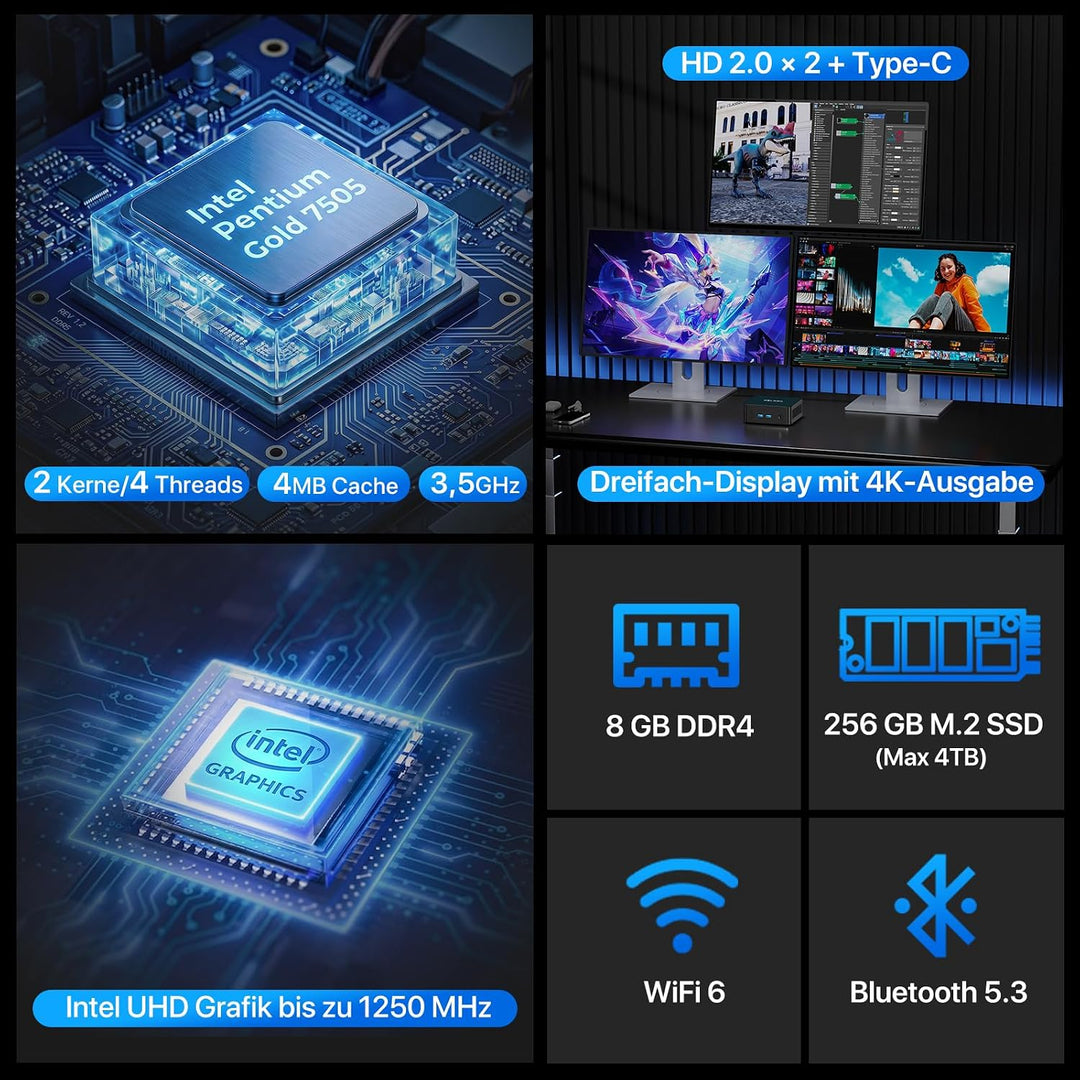 PELADN Mini PC, 7505(up to 3.5GHz),8GB LPDDR4/256GB SSD,Type-C/Dual HDMI 4K/60Hz Triple-Display WiFi