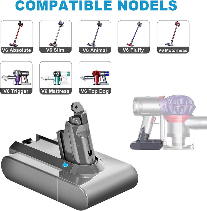 Ersatzakku V6 für Dyson V6 DC58 DC59 DC61 DC62 DC72 DC74 Absolute Animal Motorhead Slim SV03 SV04 SV