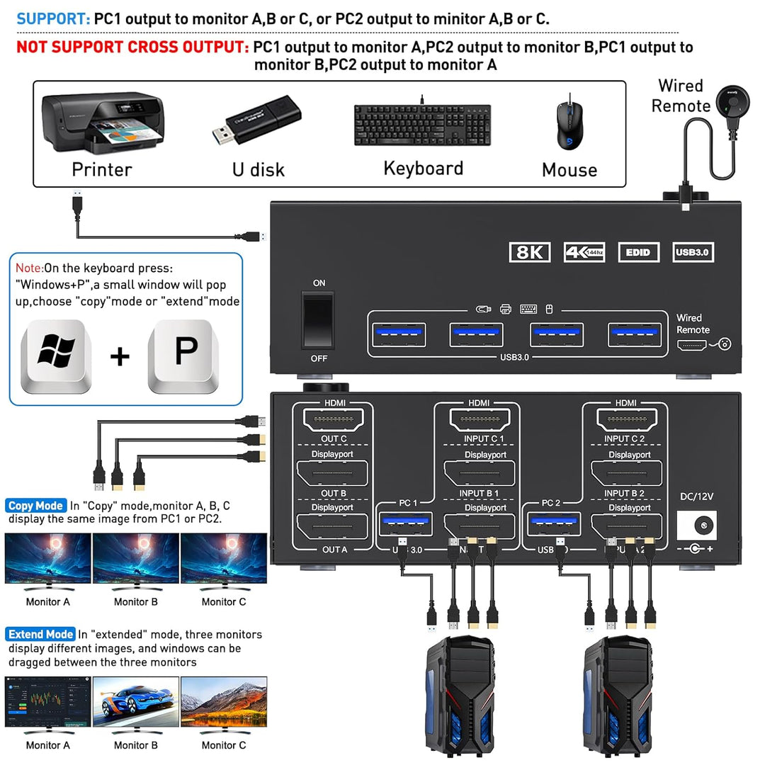 KCEVE KVM Switch 2 Computer 3 Monitore, USB 3.0 KVM Umschalter HDMI + DisplayPort, 8K@60Hz/4k@144Hz
