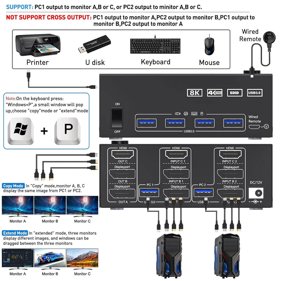 KCEVE KVM Switch 2 Computer 3 Monitore, USB 3.0 KVM Umschalter HDMI + DisplayPort, 8K@60Hz/4k@144Hz