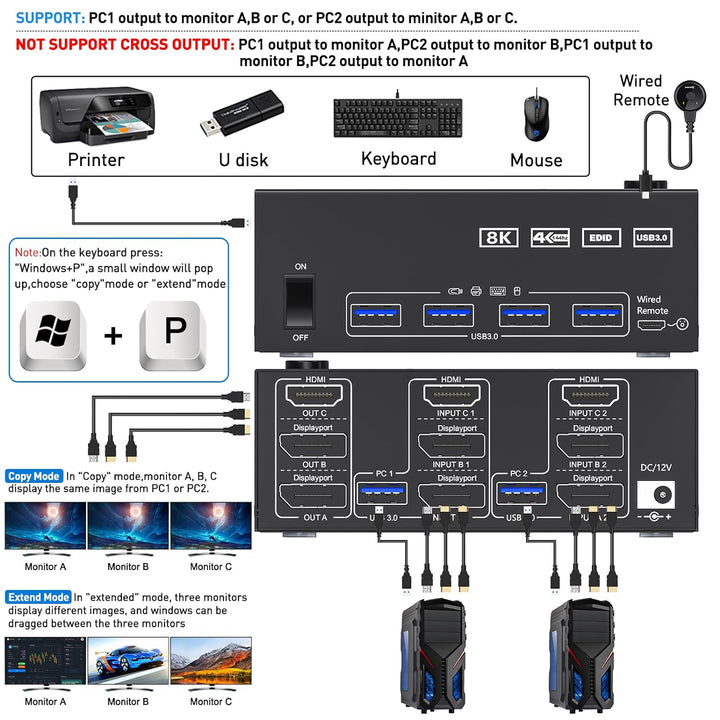 KCEVE KVM Switch 2 Computer 3 Monitore, USB 3.0 KVM Umschalter HDMI + DisplayPort, 8K@60Hz/4k@144Hz