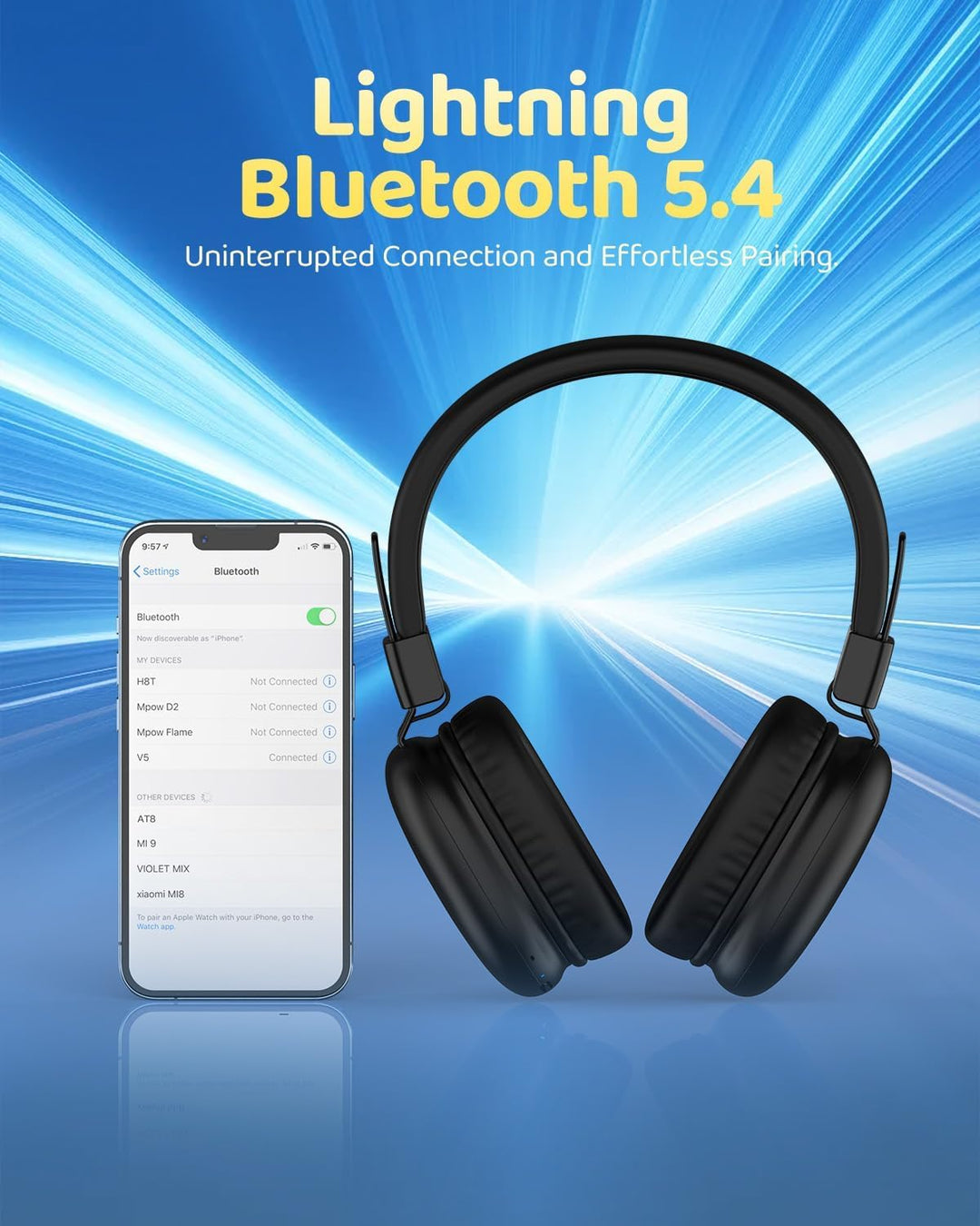 Bluetooth Kopfhörer Kinder, Over Ear Kinderkopfhörer mit klinkenstecker, Bluetooth5.4, 85/94dB Lauts