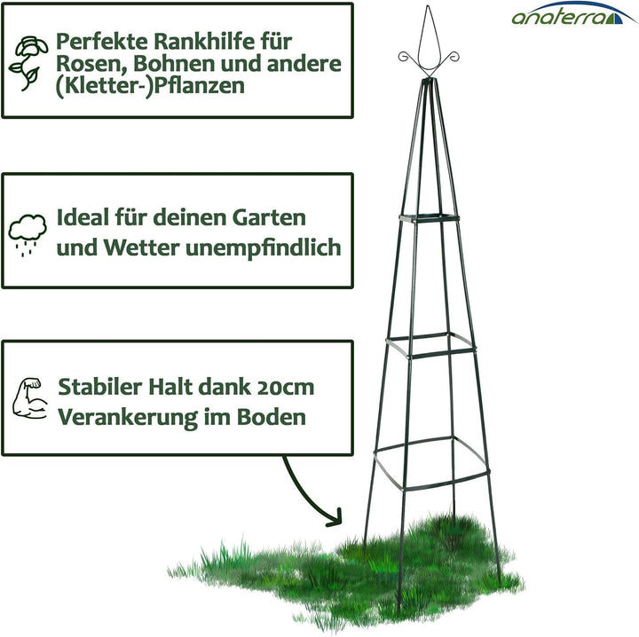 anaterra® Rosenbogen - Set, 2 Stück, Freistehend, Stabil, Metall, Grün - Rankhilfe, Gartenbogen, Ran