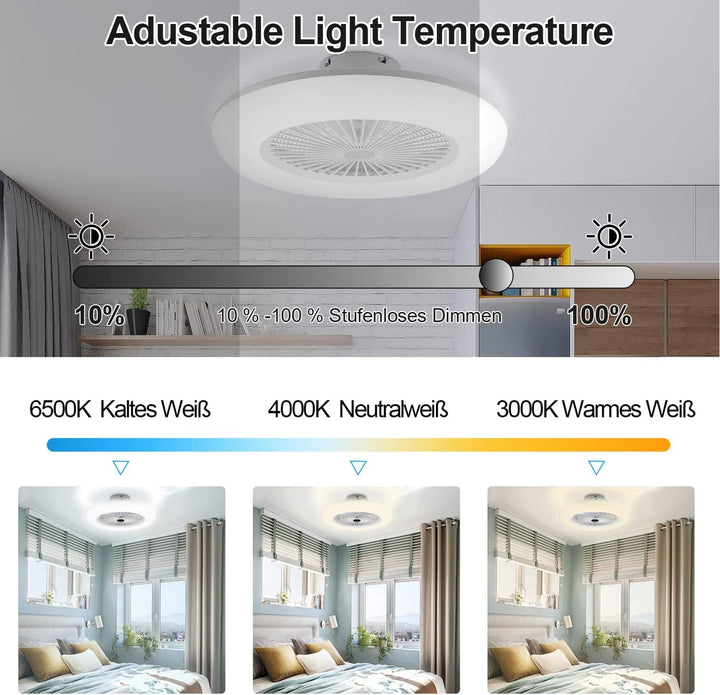 Deckenventilator mit Beleuchtung 80W, 55CM LED Dimmbar Ventilatorlicht mit Fernbedienung und APP, 6