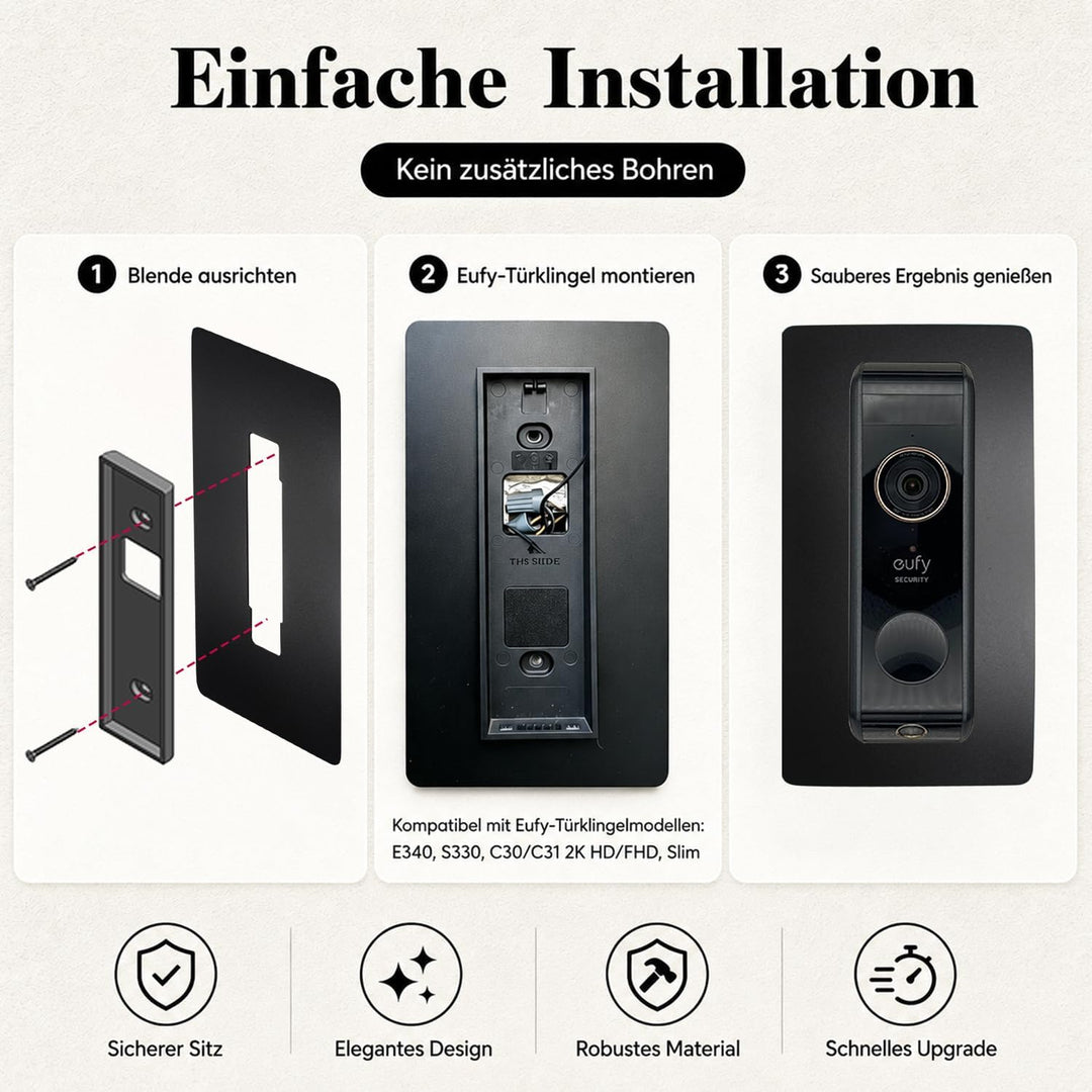 Blende Klingelschild für Eufy Video Doorbell E340 S220 C30 & C31 – Türklingel ZubehörI I Türstation