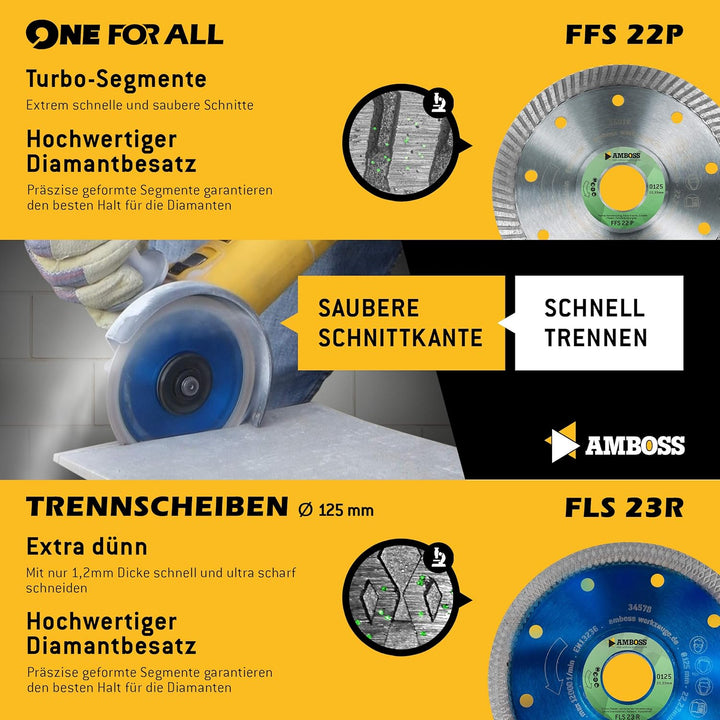 Amboss - Set Diamant-Lochsägen + Trennscheiben + Schleiftopf/One For All Set 9 / Ø 6-125 mm/perfekt