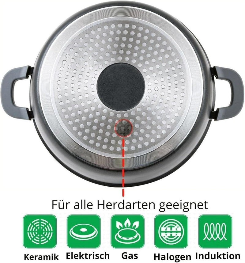 Schmorpfanne Ø36 cm mit Glasdeckel Servierpfanne Bratentopf Kochtopf Bratpfanne Induktion Aluguss Sc