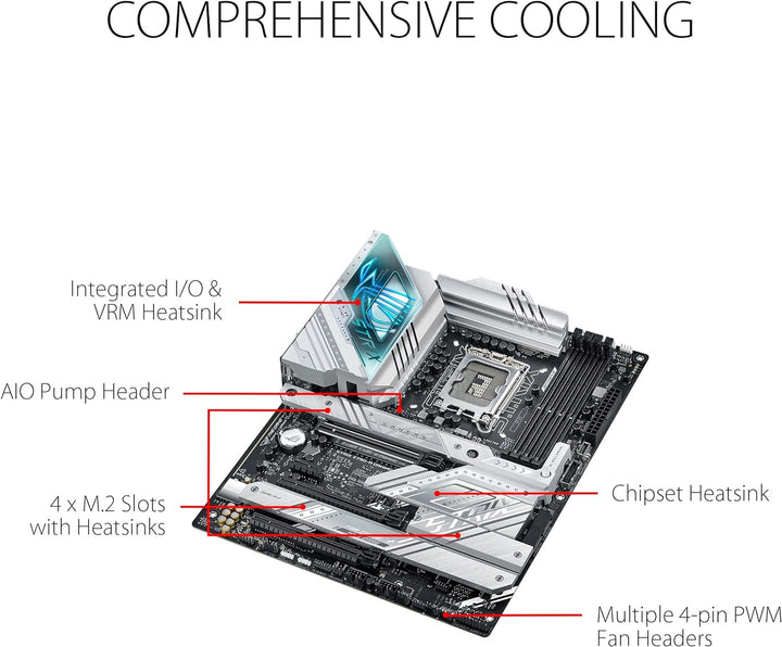 ASUS ROG Strix Z790-A Gaming WIFI D4 Mainboard Sockel Intel LGA1700 (ATX, DDR4 Speicher, 4x M.2, PCI