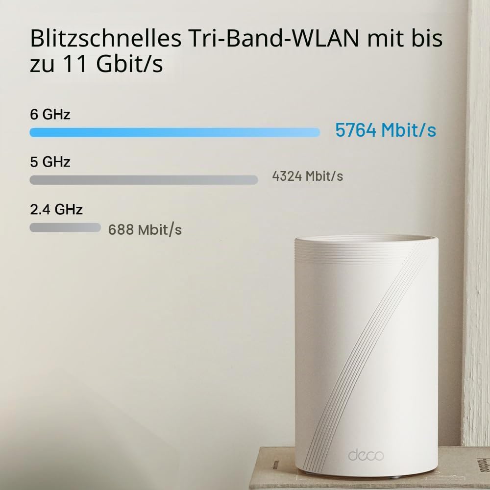 TP-Link Deco BE65 Pro Wi-Fi 7 Mesh WLAN Set(2er-Pack), Tri-Band BE9300 Router &amp; Repeater, 2 × 5G-Por