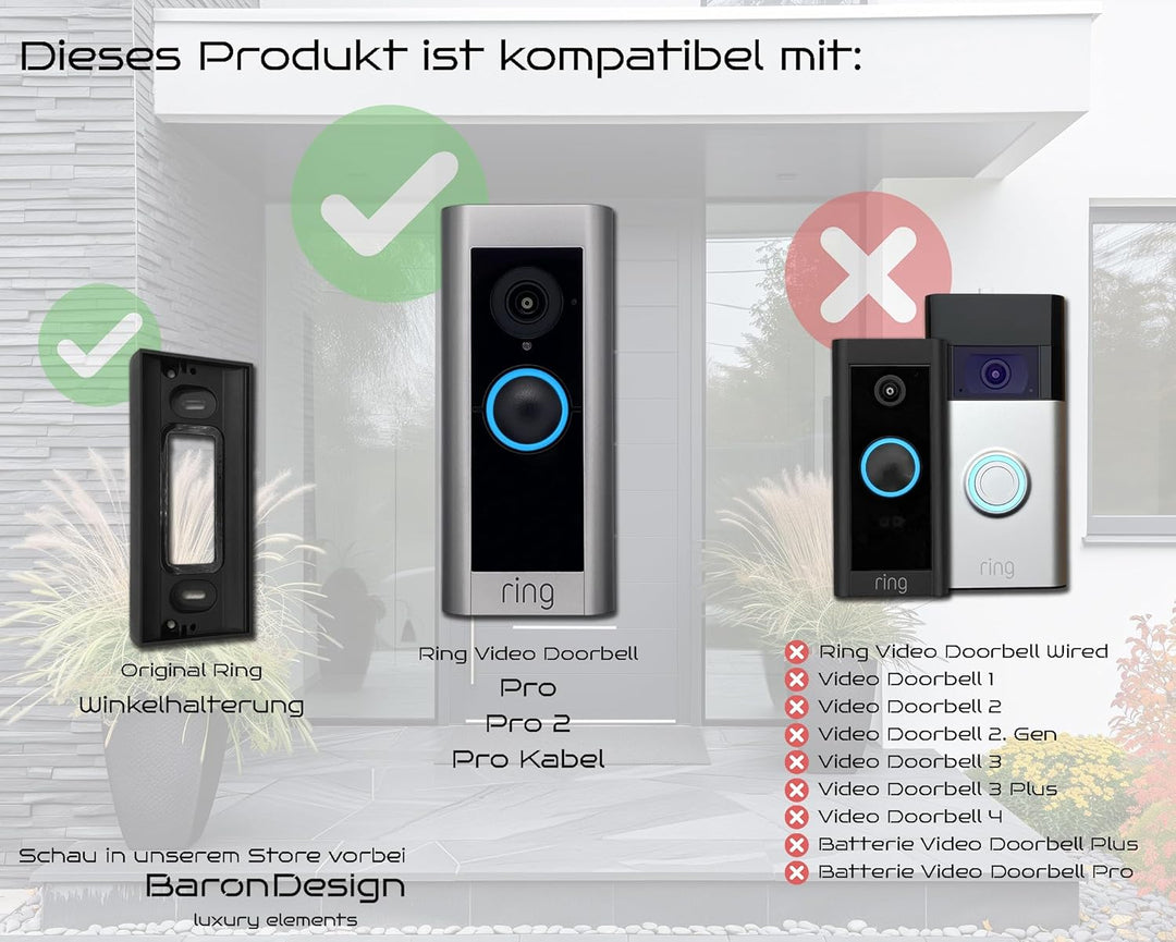 Ring Video Doorbell Pro 1/2 Blende, Wandplatte, Halterung, Edelstahl, Schild, Rahmen, Hochwertiges D
